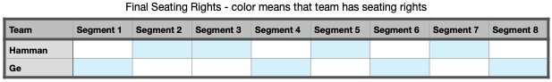 Final Seating rights small